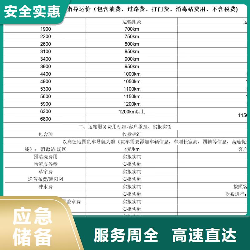 尉氏到铜陵物流专线货运公司